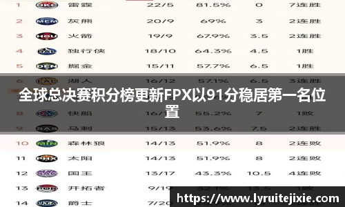 BB贝博艾佛森