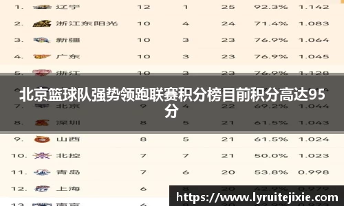 BB贝博艾佛森