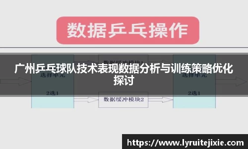 广州乒乓球队技术表现数据分析与训练策略优化探讨